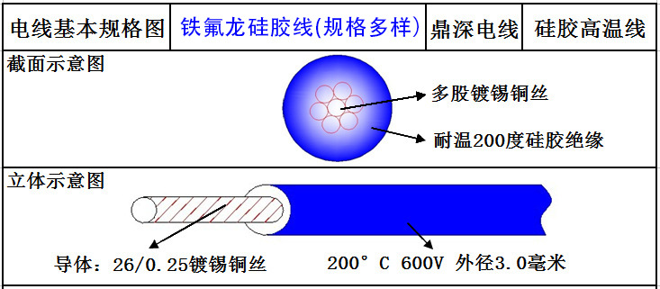 O1CN012Pdxs72Csn6312Mlm_!!2400588530-0-cib.jpg